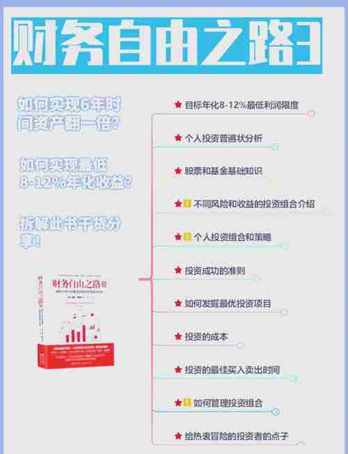 澳大利亚投资策略，让你的财富自由之路更加顺畅