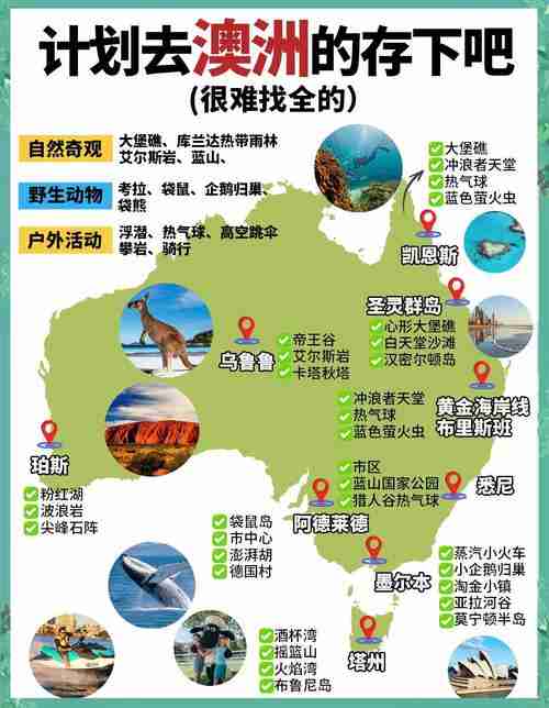 揭秘澳洲技巧的实用攻略