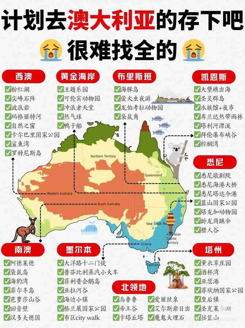 澳洲顶级5技巧，让你立于不败之地！，澳洲顶级5技巧，让你立于不败之地！，澳洲顶级5技巧，如何在竞争激烈的职场中脱颖而出