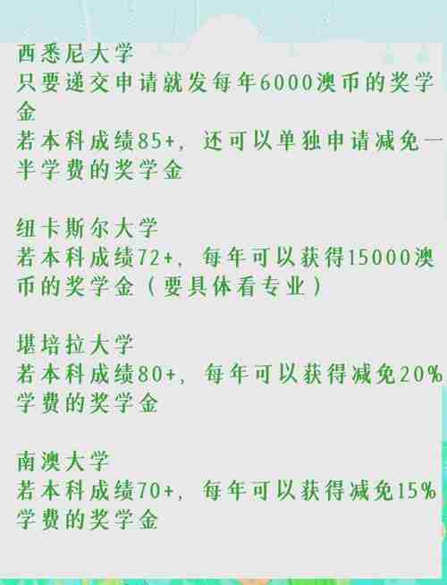 澳洲留学攻略,学会这5技巧,财富之路畅通无阻!