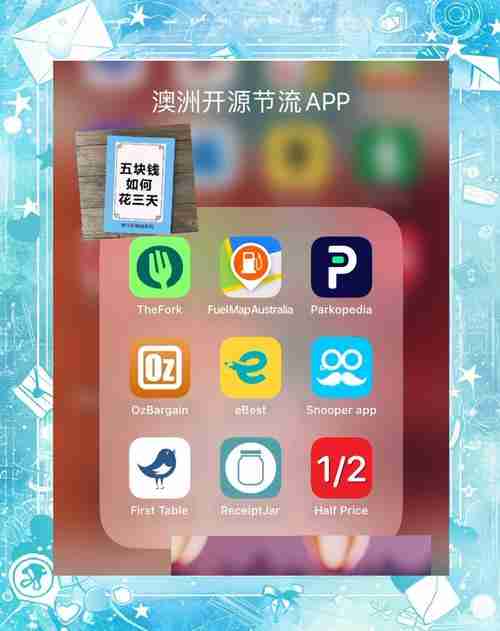 实用澳洲5技巧，帮你摆脱亏损困境