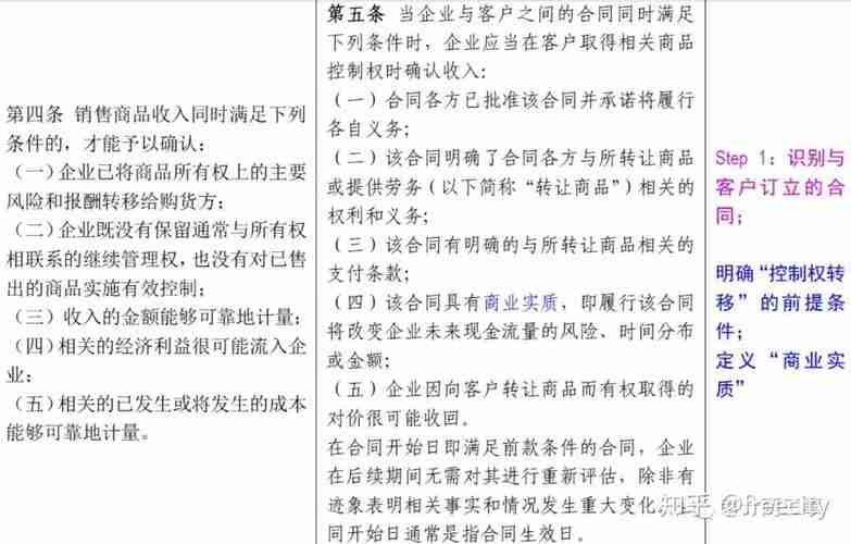 解密澳洲5技巧背后的逻辑！