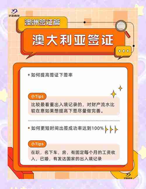 澳洲申请总被拒?💰3招省2万+提速60天的通关秘籍