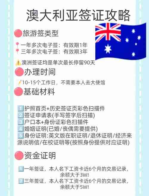 澳洲申请总被拒?💰3招省2万+提速60天的通关秘籍