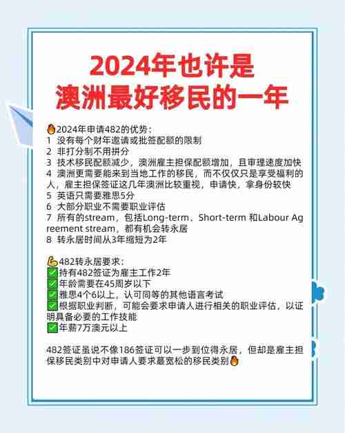 澳洲移民最新政策解读:快速获批的隐藏技巧