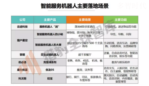 生活痛点如何破局,澳洲技巧带来品质跃升,三大场景实测