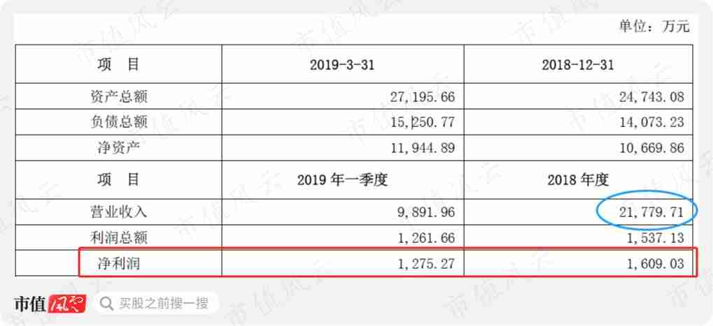 澳洲创业总卡壳?6大破局技巧省40%成本+提速90天